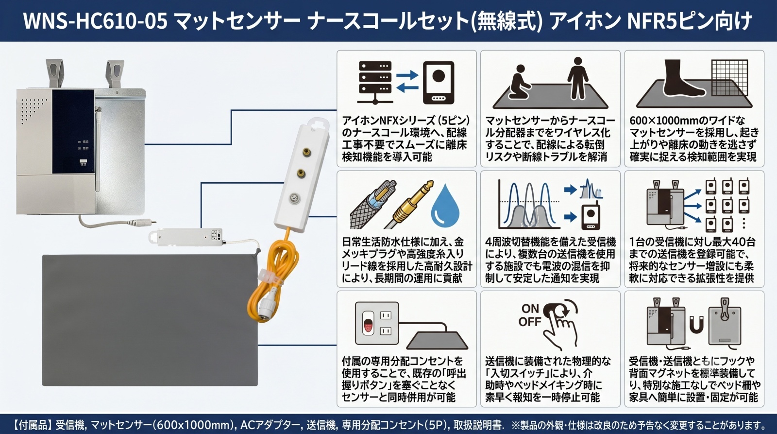 WNS-HC610-05 マットセンサー ナースコールセット