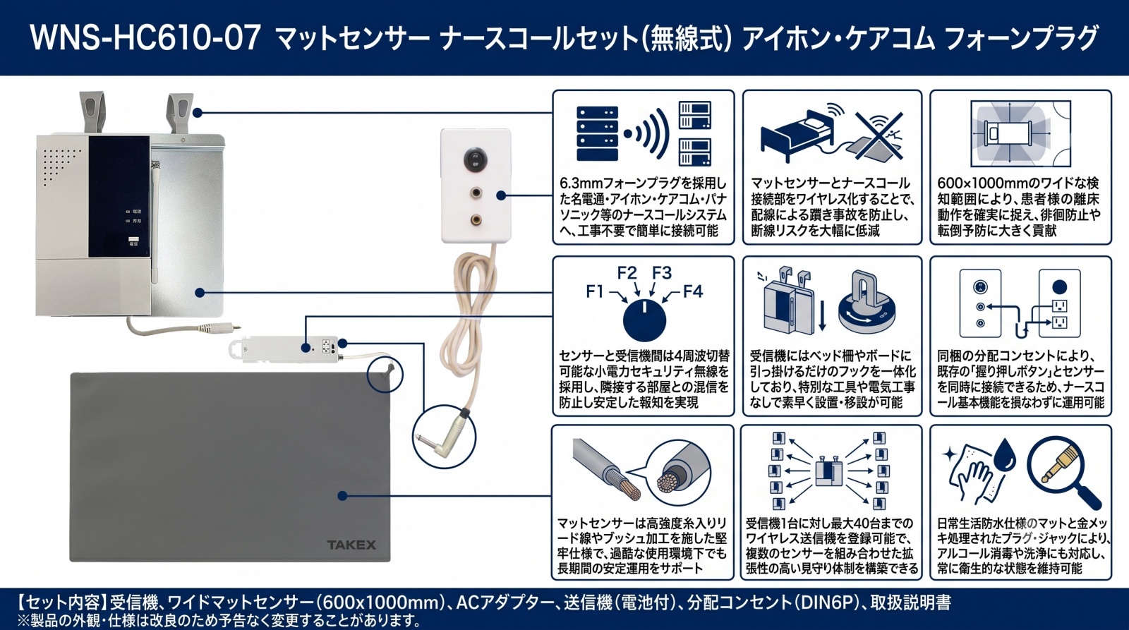 WNS-HC610-07 マットセンサー ナースコールセット 外観画像