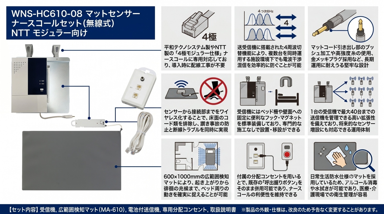 WNS-HC610-08 製品画像