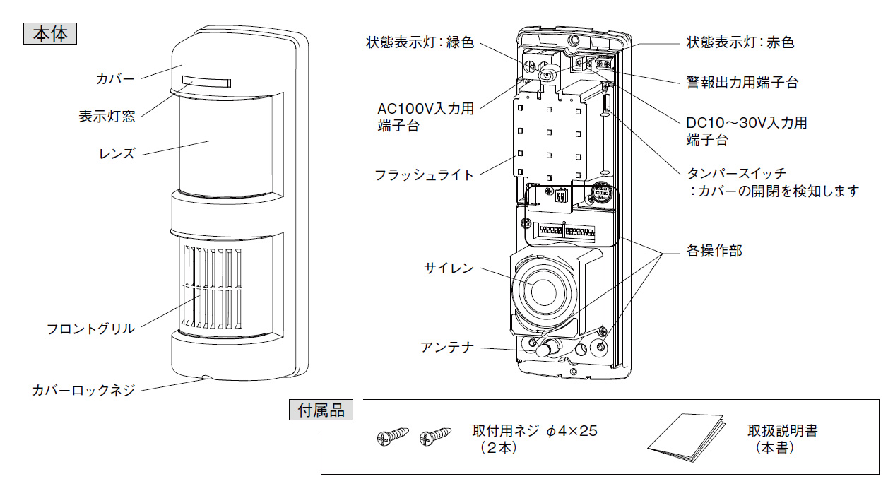 サイレン・フラッシュ付き受信機 RXTF-25