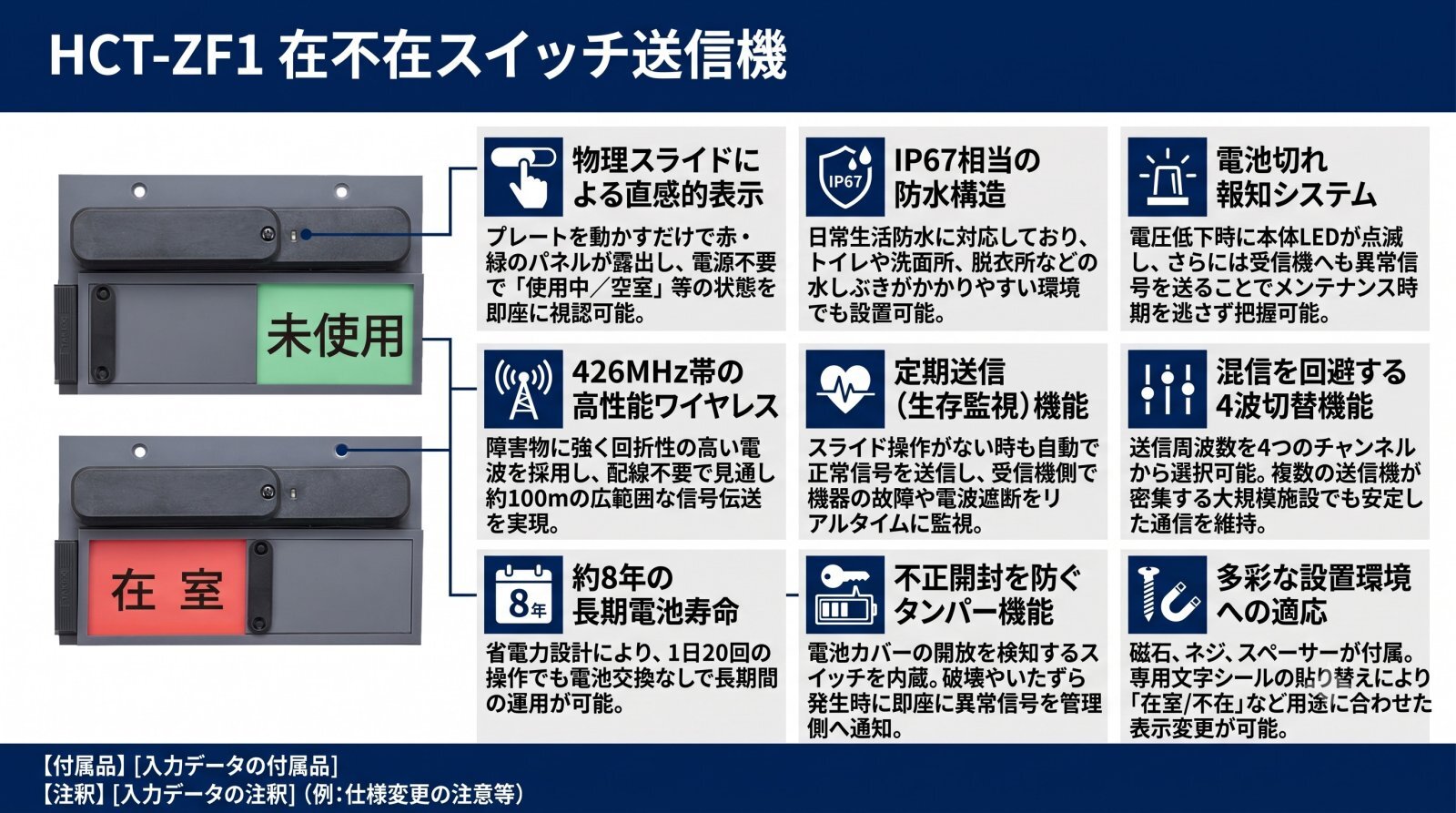 HCT-ZF1 在不在スイッチ送信機の製品外観