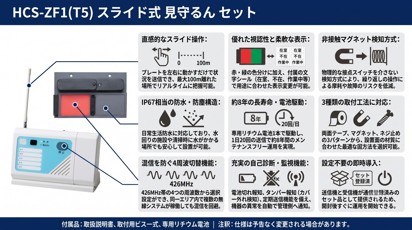 HCS-ZF1(T5) スライド式 見守るん セットの製品画像