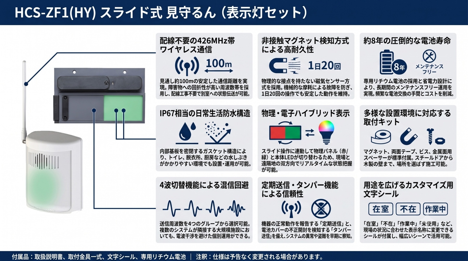 HCS-ZF1(HY) スライド式 見守るんの製品画像