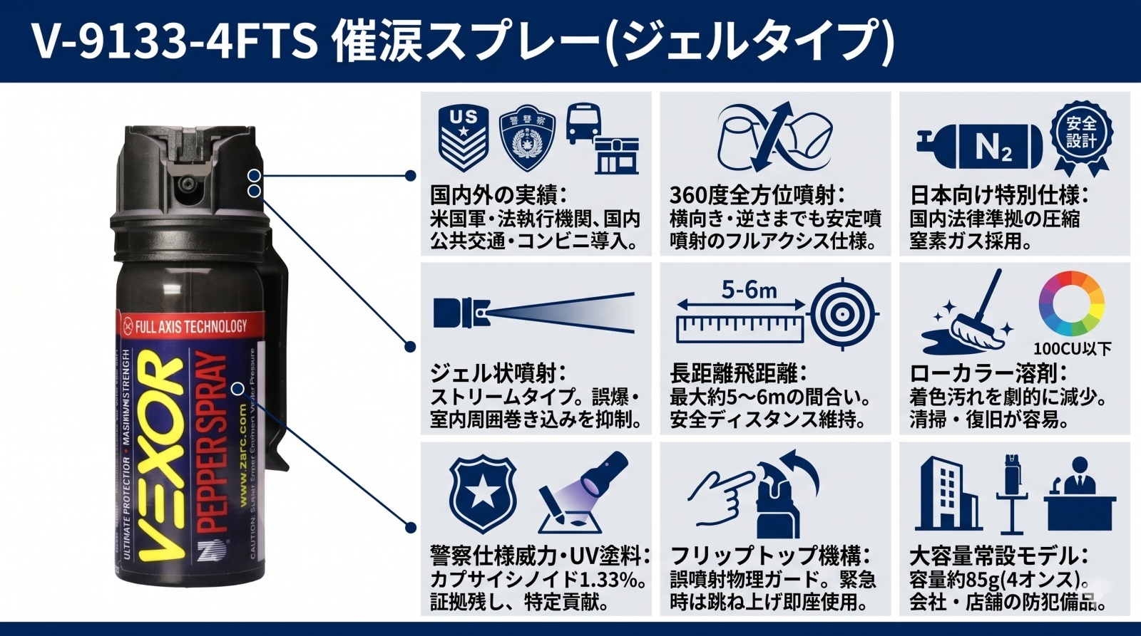 催涙スプレー V-9133-4FTS