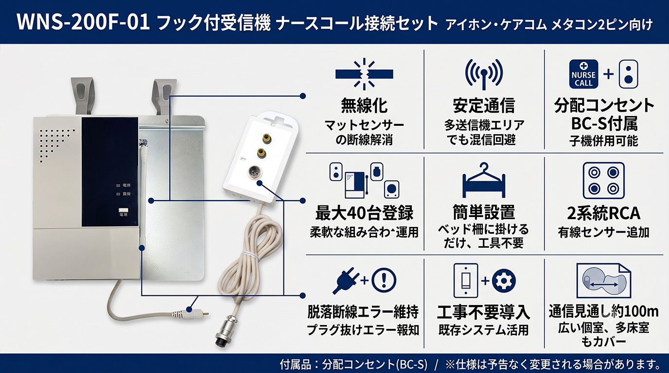 WNS-200F-01 フック付受信機 ナースコール接続セット