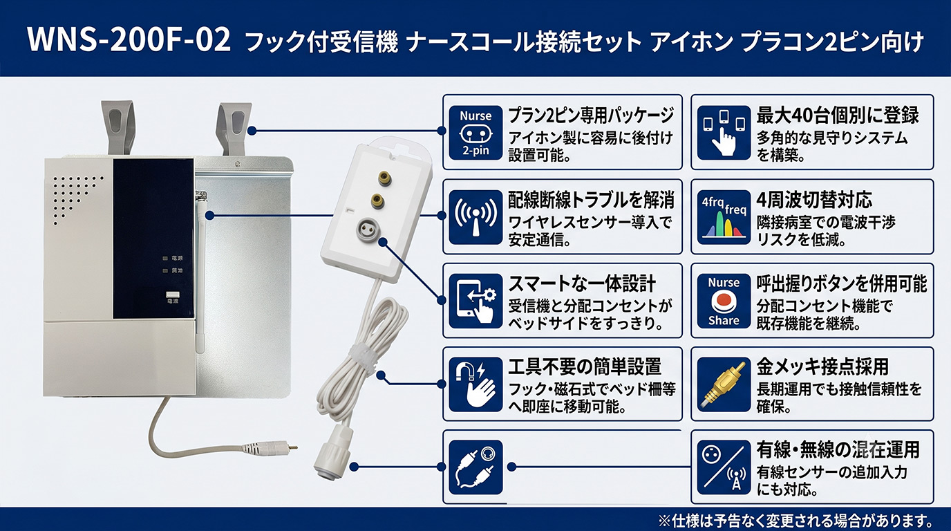 WNS-200F-02 フック付受信機 ナースコール接続セット