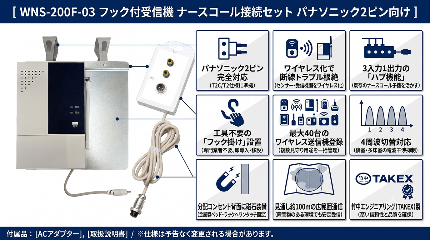 WNS-200F-03 フック付受信機 セット画像