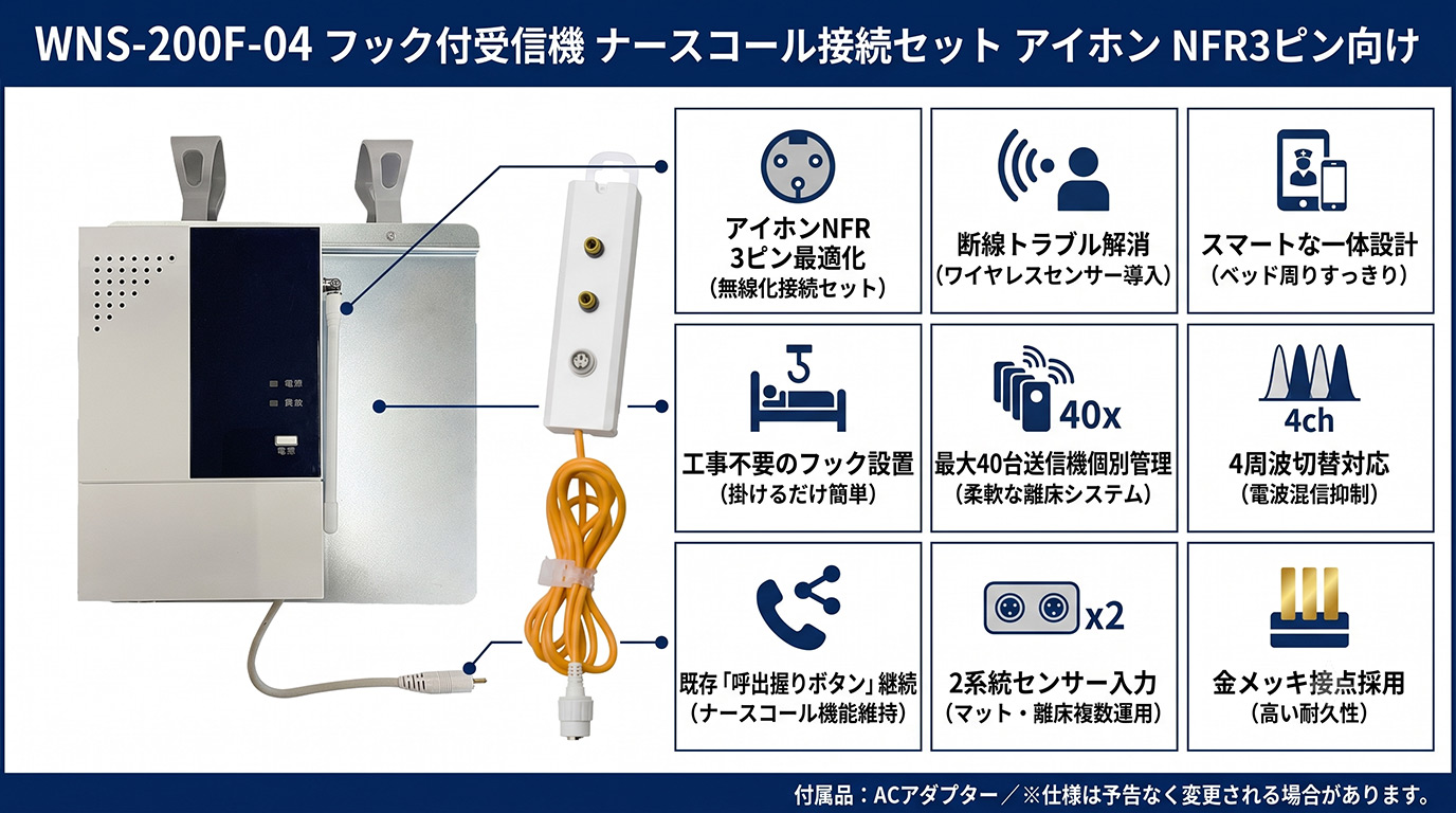 WNS-200F-04 フック付受信機の製品画像