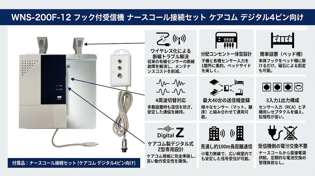 WNS-200F-12 フック付受信機 ナースコール接続セット
