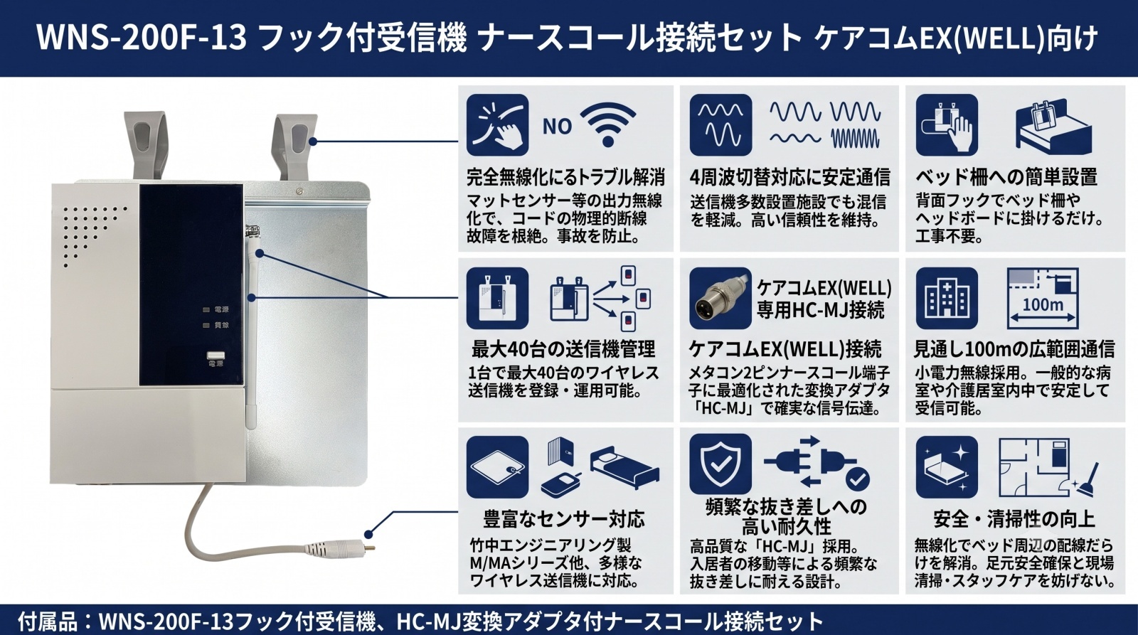 WNS-200F-13 製品画像