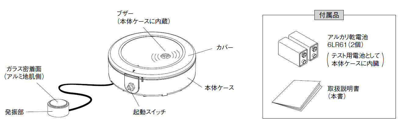 GSチェッカー EG-04 製品画像