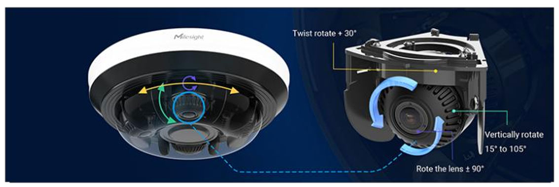 Milesight MS-C5321-FPE：4つの500万画素センサーを搭載した360°マルチセンサーカメラ。円形の筐体内部に配置された各レンズは電動ズームに対応し、個別に角度調整が可能。中心部には全方位をカバーする360°赤外線LEDを内蔵。耐衝撃規格IK10と防塵防水規格IP66に準拠した堅牢なインダストリアルデザインを採用している。