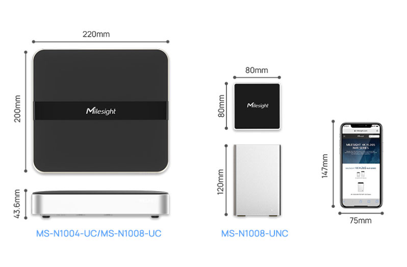 4K ミニ NVR サイズ感
